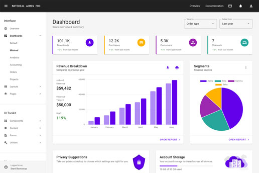 45 Dashboard Html Css Javascript Javascript Nerd Answer