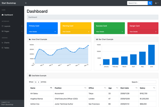 Sb Admin Free Bootstrap Admin Template Start Bootstrap