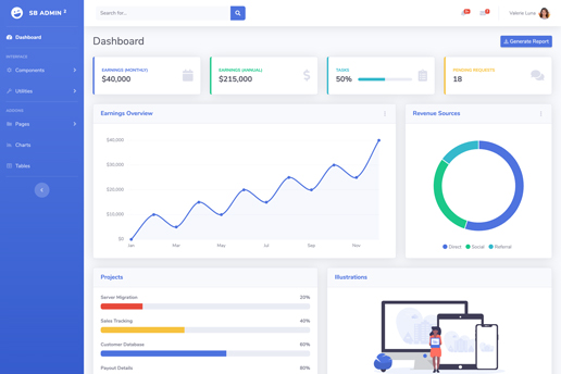 Free Bootstrap Themes Templates Snippets And Guides Start Bootstrap
